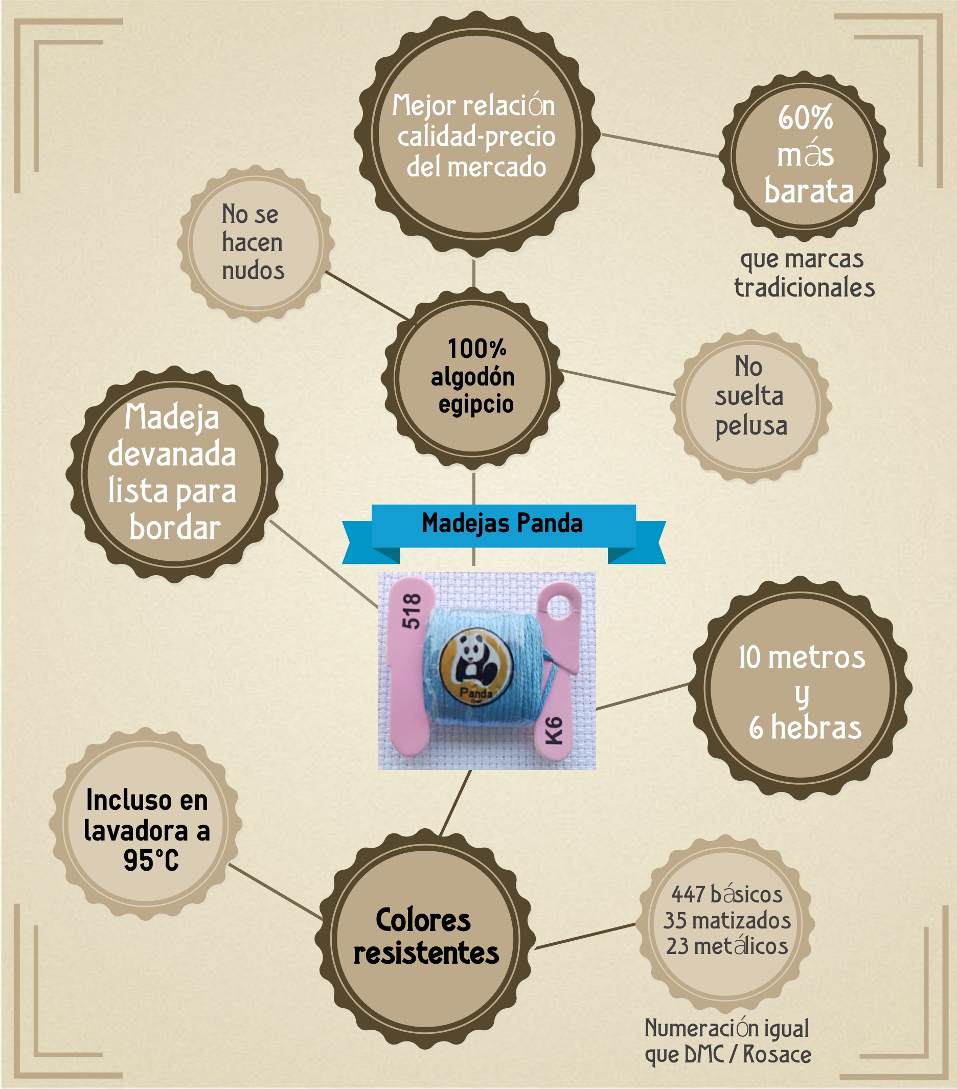 madejas_spain