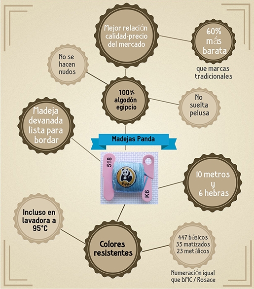 madejas_spain