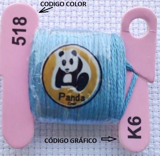 madejas panda